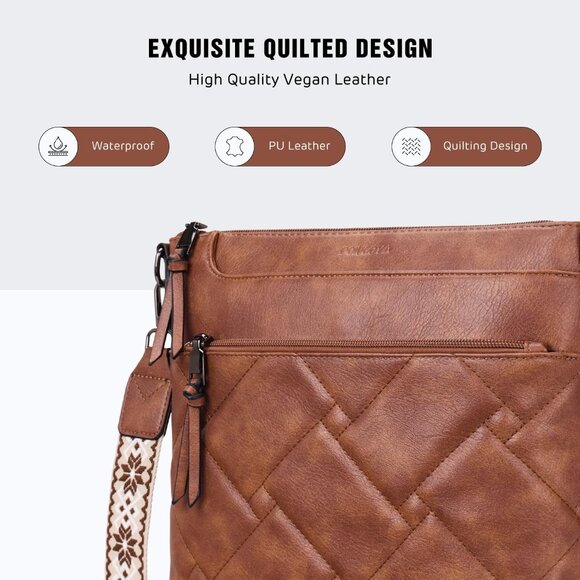 Brown Quilted Vegan Leather Crossbody Bag for Women with RFID Card Slots, Travel - Picture 5 of 7